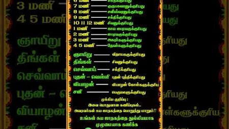 🔴24 மணி நேரமும் யாருடையது? #whatsappstatus #astrology #horoscope #predictions #spiritual #shorts