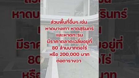 ราคาที่ดินภูเก็ตเพิ่มขึ้น 700% #อสังหาริมทรัพย์ #อสังหา #เจ้าหญิงวงการอสังหา #ภูเก็ต