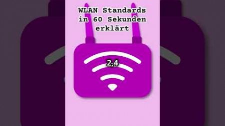 Die gängigen WLAN-Standards einfach erklärt #WLAN #technologies