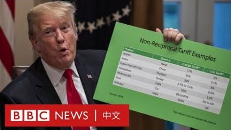 特朗普稱上任後即對中國加徵10%關稅 墨加進口貨徵25%－ BBC News 中文