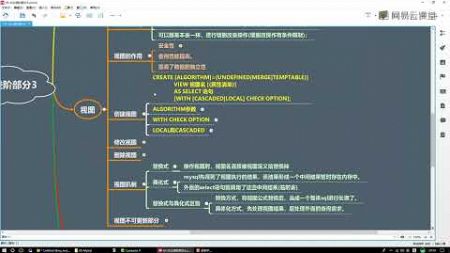 《Java零基础到架构 MYSQL数据库》 10·3 视图查询机制