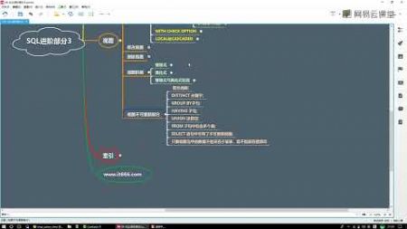 《Java零基础到架构 MYSQL数据库》 10·4 视图不可更新部分