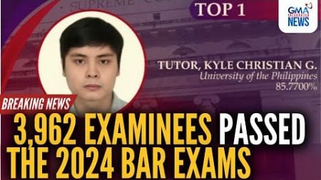 UP Law grad tops 2024 Bar Exams | GMA Integrated News