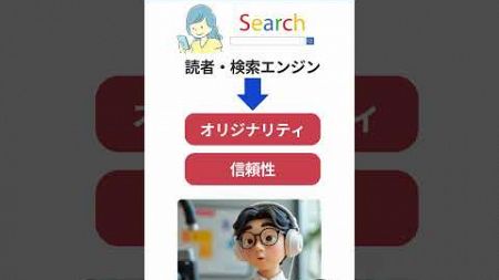 AIだけでの記事作成はNG ホームぺージ制作会社チャコウェブ　 #webマーケティング #webマーケティング #雑学 #webサイト