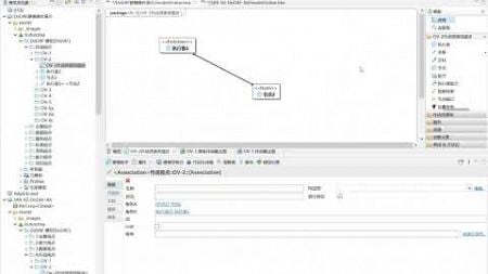 DoDAF体系建模操作OV2视图