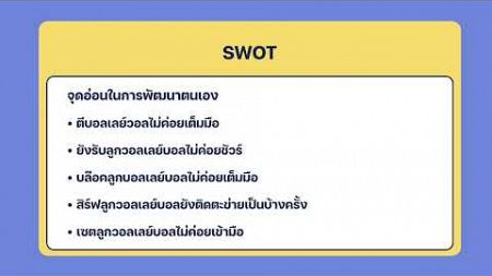 การพัฒนาตนเองโดยใช้หลัก OKRS