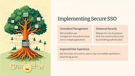 Authentication and SSO Real World Applications and Case Studies