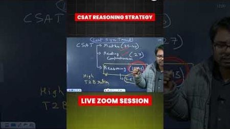 Join Zoom Session to know CSAT 2025-26 Reasoning Sure shot Strategy #shorts #upsc #ias