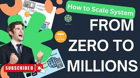 System Design | How to Design a System that Scales from Zero to a Million Users | Scaling