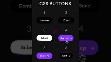 Modern button design, Hover effect with CSS | #htmlfullcourse #coding #python #programmi #javascript