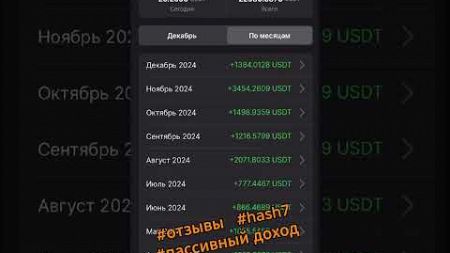 Отзывы Партнёров Hash7 | #shorts #hash7 #отзывы