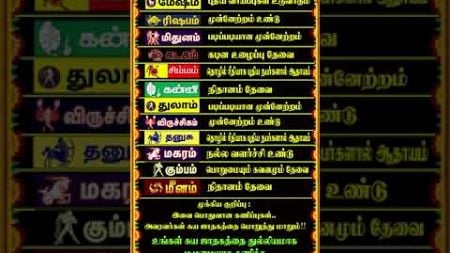 🔴12 ராசிக்கும் 2025 ல் வேலை எப்படி இருக்கும்? #whatsappstatus #astrology #horoscope #shorts