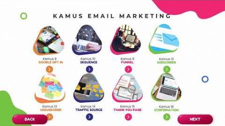 4 Memahami Istilah Email Marketing