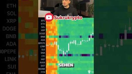 Abgekühlte Funding-Raten = Der perfekte Einstieg? 🤔🔥 #trading #cryptonews #finanzen #kryptos #btc