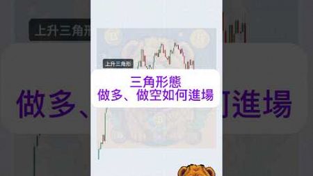 @Shorts 20秒學會三角形態#加密貨幣 #投資 #技术分析 #btc #行情分析 #熱門 #以太幣 #trading #fvg #art #smc #ict #投资 #股票 #升息 #現貨