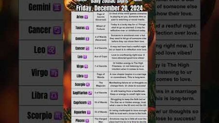 Daily Tarot Reading for All Zodiac Signs | Quick Horoscope| December 20, 2024☃️