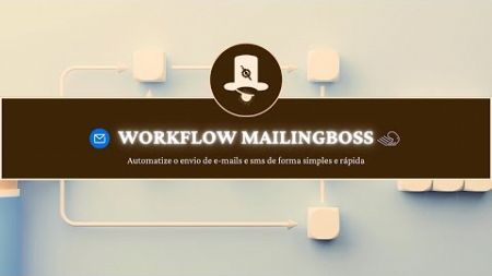 Automação de Marketing com Mailingboss