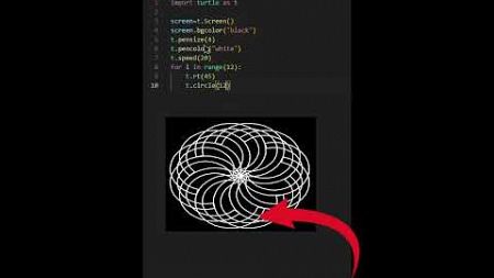 Unique graphics design using python turtle | Awesome python turtle graphics #pythonturtle #shorts