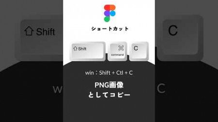 [ Shift + Cmd + C ] で選択部分をPNGとしてコピー【Figmaショートカットキー】#figma #webdesign #tutorial #shortcut #webデザイン