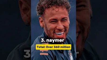 &quot;Top 10👍 Most Followed Footballers on Social Media in 2024! 🌍⚽&quot;