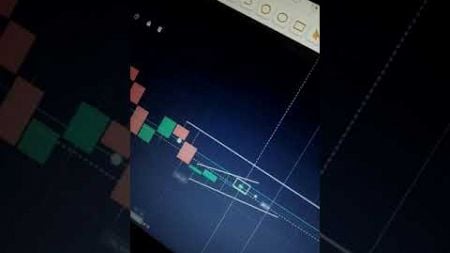 Trading on position shifting of buyers and sellers in trend #binaryoptions #quotex #binarytrading