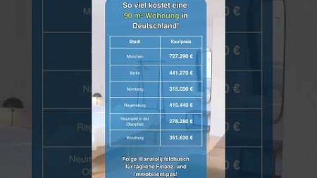 In welcher Stadt lebst du?#Immobilien #Immobilienmakler #makler #finanzen #geld #vermögen