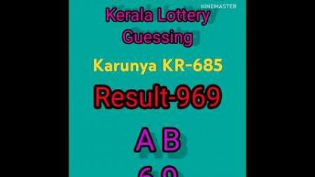 21-12-2024 Kerala Lottery Guessing Only