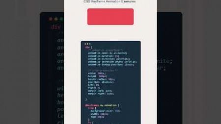 How do CSS animation work? Learn CSS keyframe animation #css #cssanimation #webdesign #shorts #viral