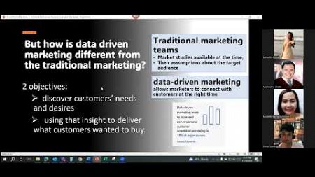 Data driven Decision making and ROI Analysis in Marketing Attribution