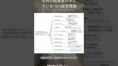 世界の起業家が学んでいるMBA経営理論の必読書50冊を1冊にまとめてみた