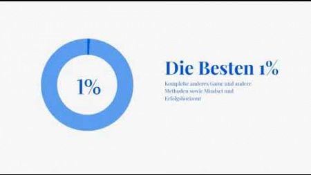 Warum 99% der Unternehmer scheitern