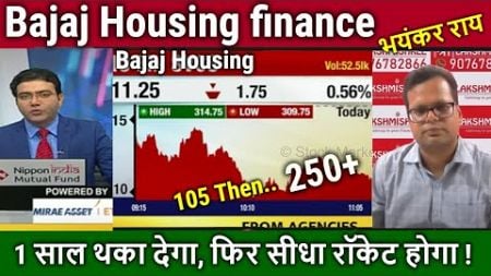 Bajaj Housing finance share news today, future prediction,bajaj housing share analysis,target 2030