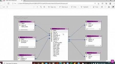 Case Study in Power BI Lacture-31 #datatrained #dataScience #powerbi #dataanalysis