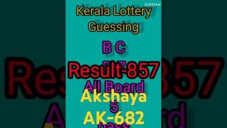 December 22, 2024 Kerala Lottery Guessing