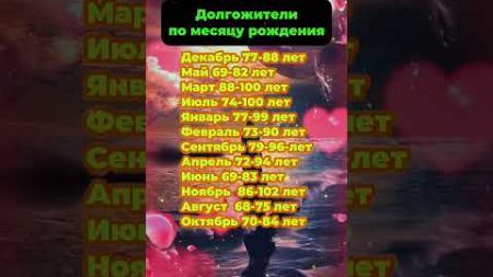 ДОЛГОЖИТЕЛИ ПО МЕСЯЦУ РОЖДЕНИЯ #гороскоп #astrology #астрология #знакизодиака