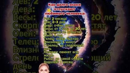 Как долго знаки зодиака могут злиться #astrology #гороскоп #астрология #знакизодиака