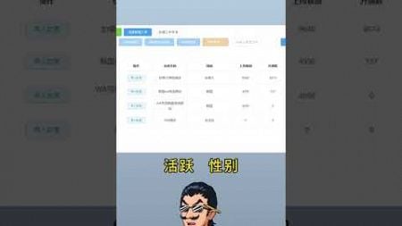 WhatsApp精准营销的秘密武器#WA#WA营销