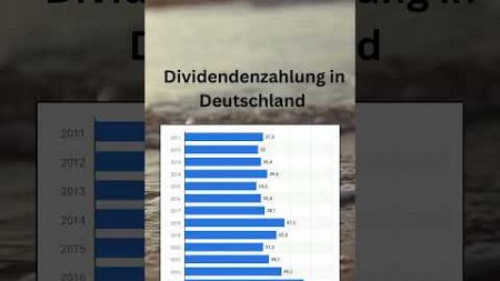 Gezahlte Dividenden in Deutschland #dividende #finanzen #zahltag