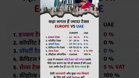 कहां लगता है ज्यादा टैक्स EUROPE VS UAE #business#finance#success#inspirational#successinspiration