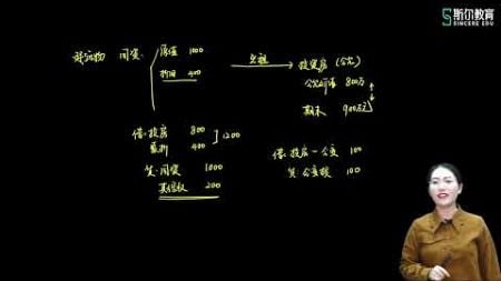 【15】第五章 投资性房地产（三）【2025CPA|注册会计师|会计|蒋明乐 基础必修课】