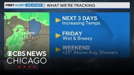 Increasing temps over next few days, wet and breezy Friday in Chicago