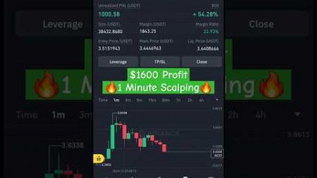 1 Min Scalping in Crypto | $1600 Profit in Trading #Crypto #profit #investment