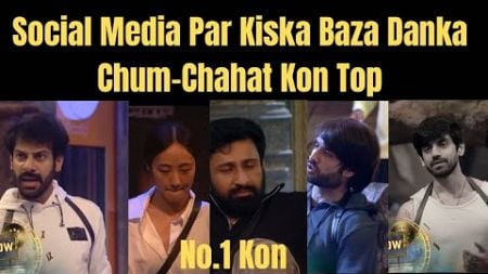 Bigg Boss 18: Social Media Par Karan Ka Danka | Chum Ya Chahat Top Kon. #chumveer #chum#karanveer#bb