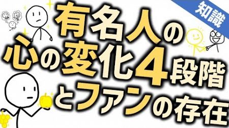 有名人の心理の４段階心理ファンに接する著名人の心に起きること