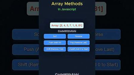 Array method in Javascript #array #arraysinjava #shortvideo #shortsfeed #shorts #javascripttutorial