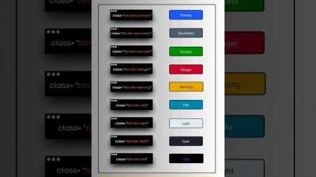 Bootstrap kya hai || what is bootstrap #css3 #webdesign