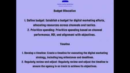 Digital Marketing Agency STRATEGY