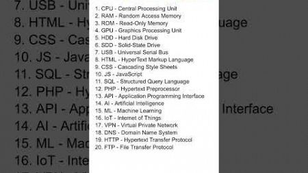 Computer related full form #fullform #sscfullform #computer#vocabulary #gk #allfullform #shortcutkey