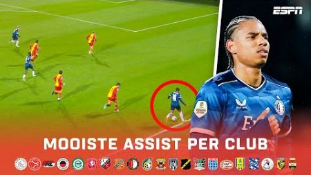 De MOOISTE ASSIST per CLUB in de Eredivisie 2024 🤤👏