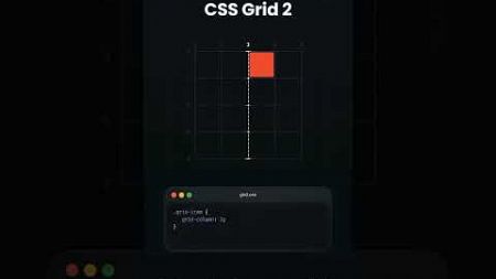 master grid 2 important proparty || # css #grid #mastergrid #gridsystem #html #coding #website